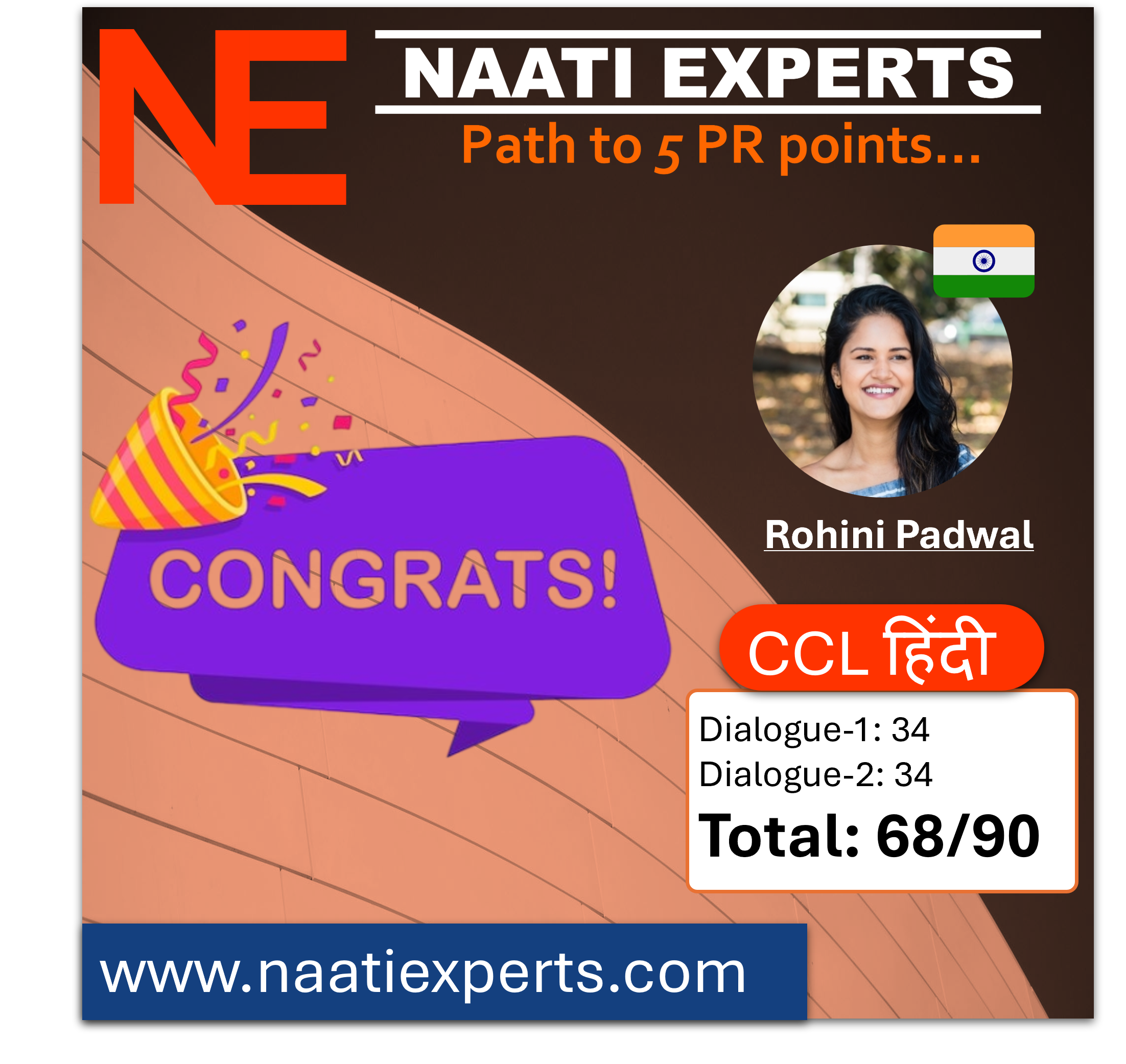 Rohini Padwal-CCL Hindi